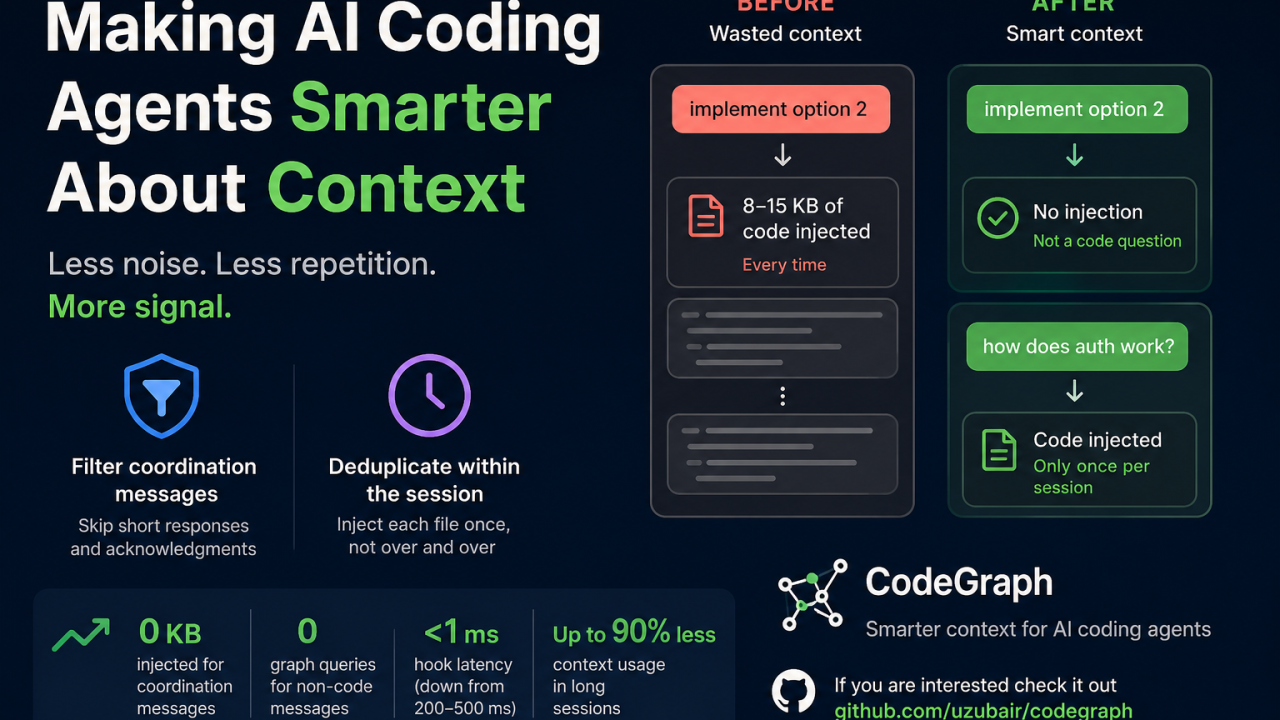 Making AI Coding Agents Smarter About Context
